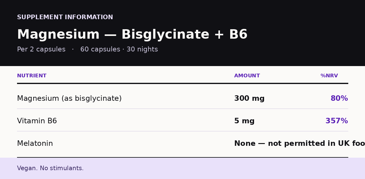 Magnesium — Bisglycinate + B6