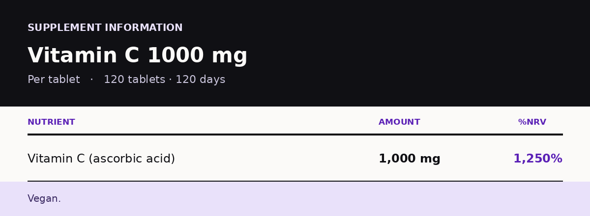 Vitamin C 1000mg — Immune & Collagen