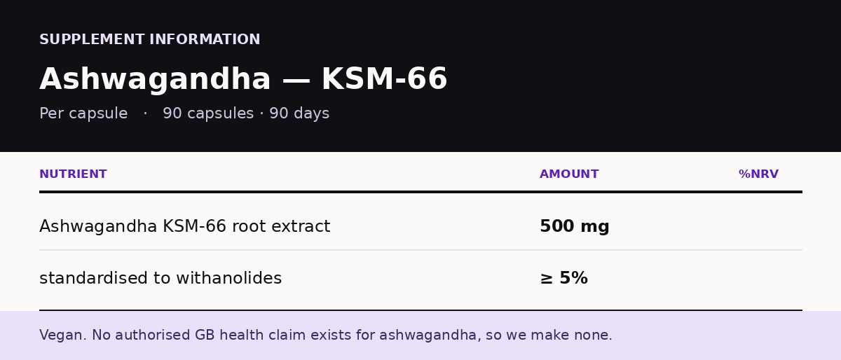 Ashwagandha — Full-Spectrum Root Extract 500mg