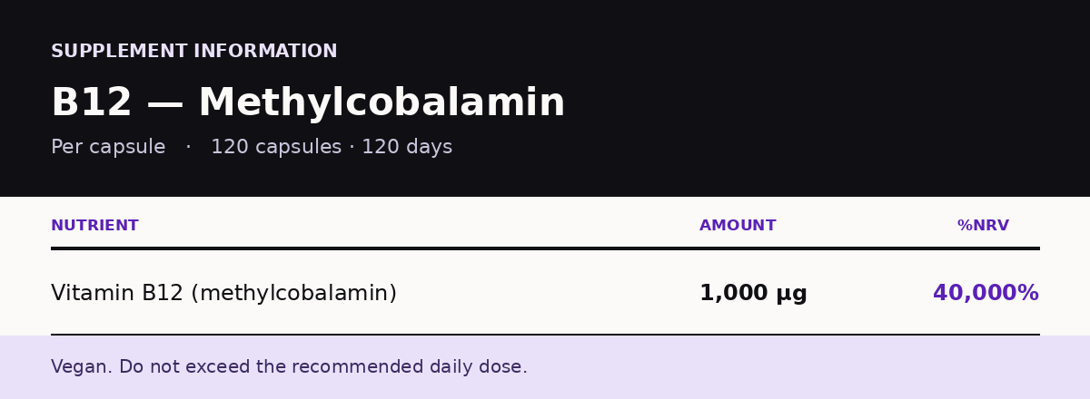 B12 — Methylcobalamin 1mg