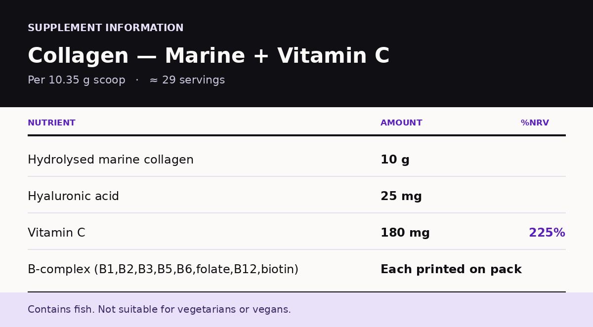 Collagen — Marine + Vitamin C Complex