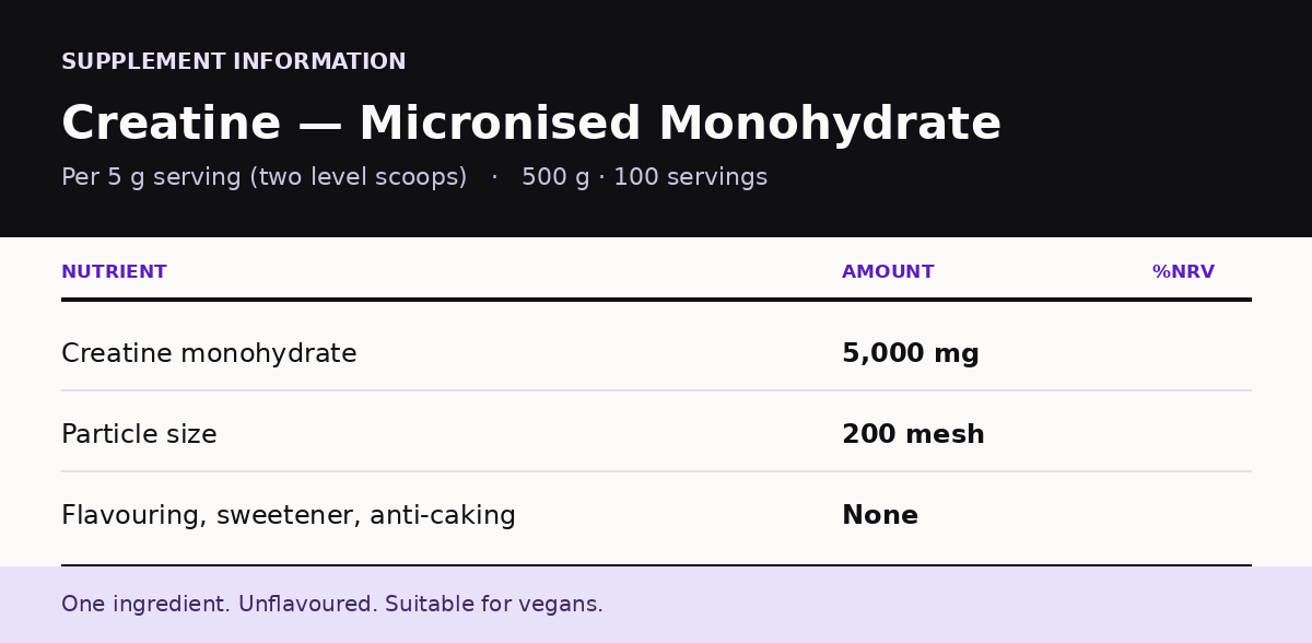 Creatine — Micronised Monohydrate | 500g