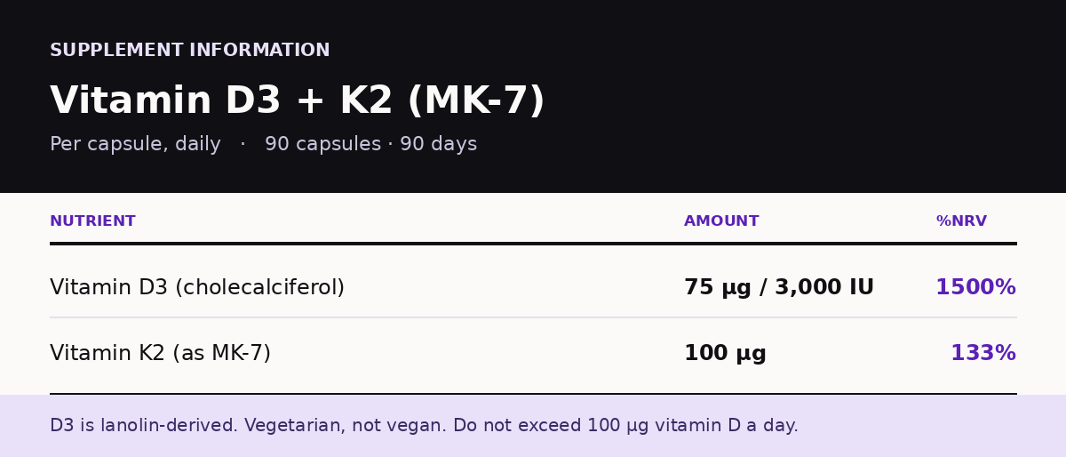 Anima D3 + K2 — Daily Foundation, MK-7